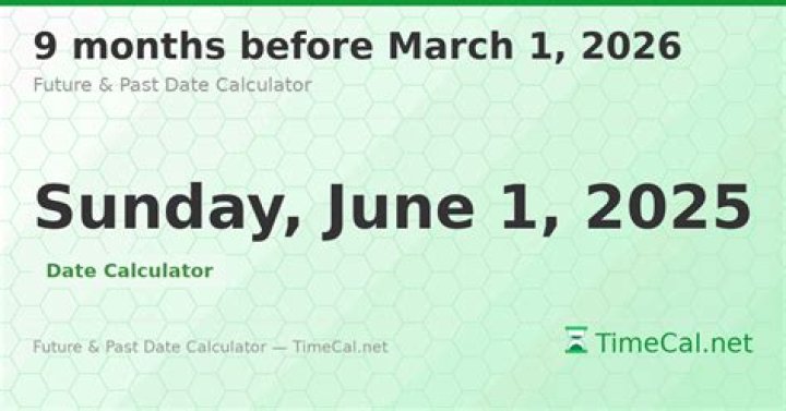 9 Months Before March Birthday