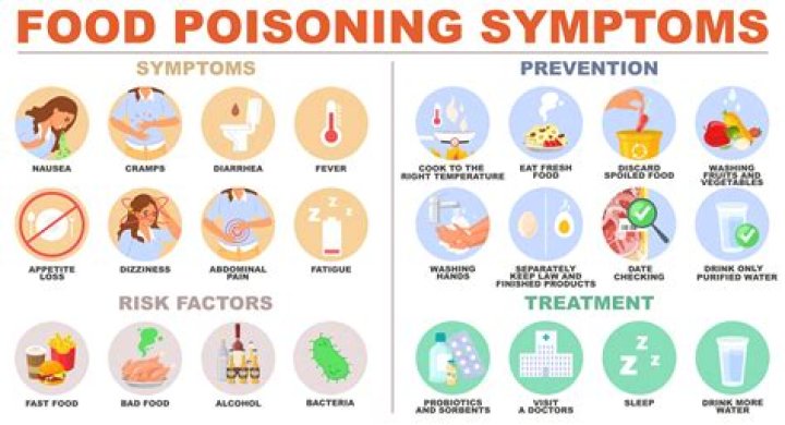 Becky G Illness: Causes, Symptoms, And Prevention