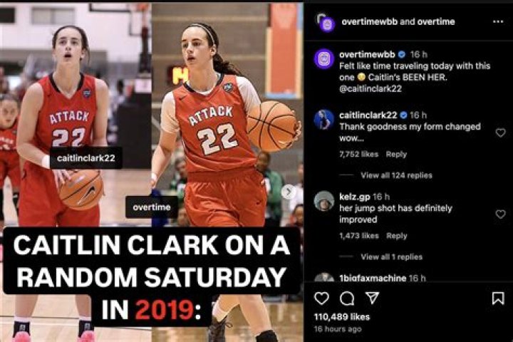 Caitlin Clark's Family Dynamics Revealed