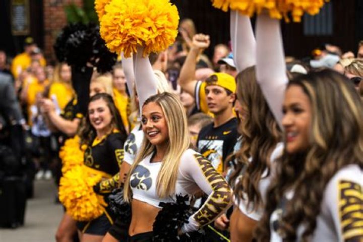 Cheerleader Malfunctions: Causes, Prevention, And Impact