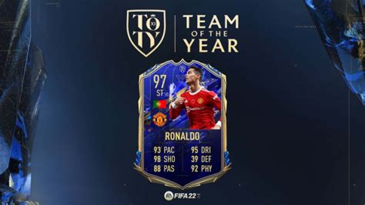 Cristiano Ronaldo Secures The FIFA 22 TOTY 12th Man Spot!