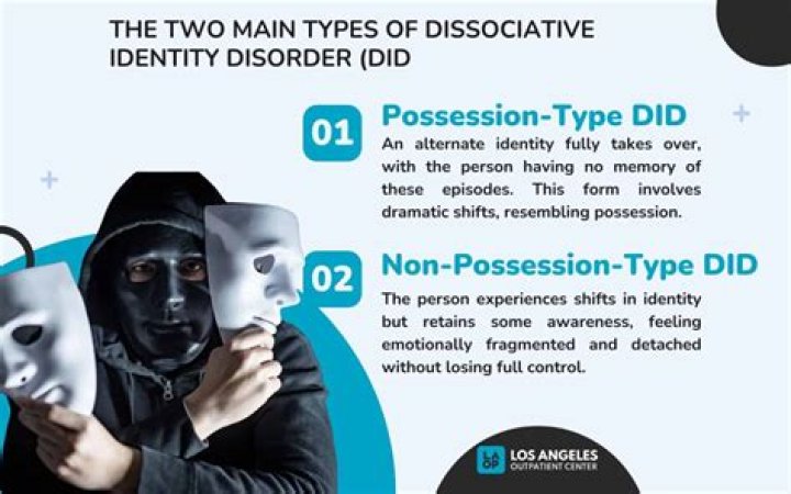 Darren Benitez DID | Did He Have Dissociative Identity Disorder