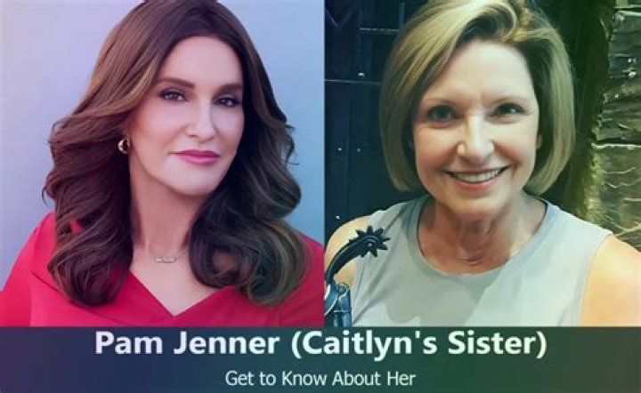 Everything you need to know about Caitlyn Jenner ·