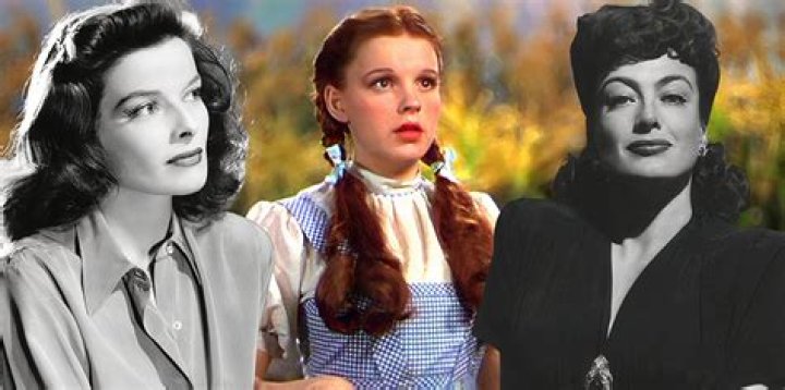 Exploring His Early Years, The Genesis Of A Hollywood