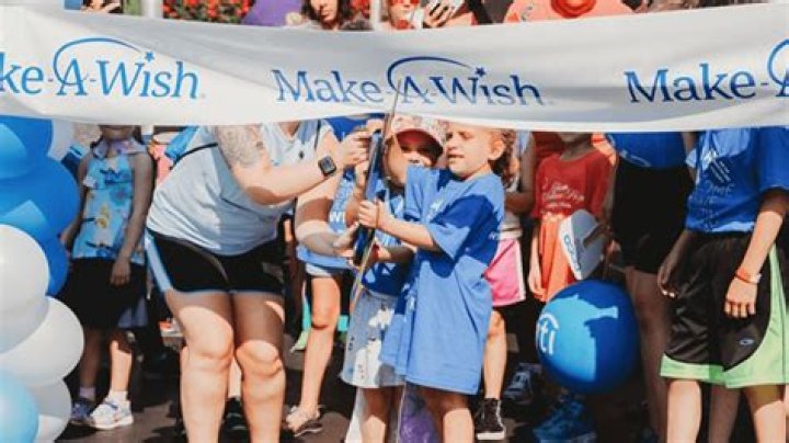 Exploring The Enchanting World Of "Make A Wish Pictures"