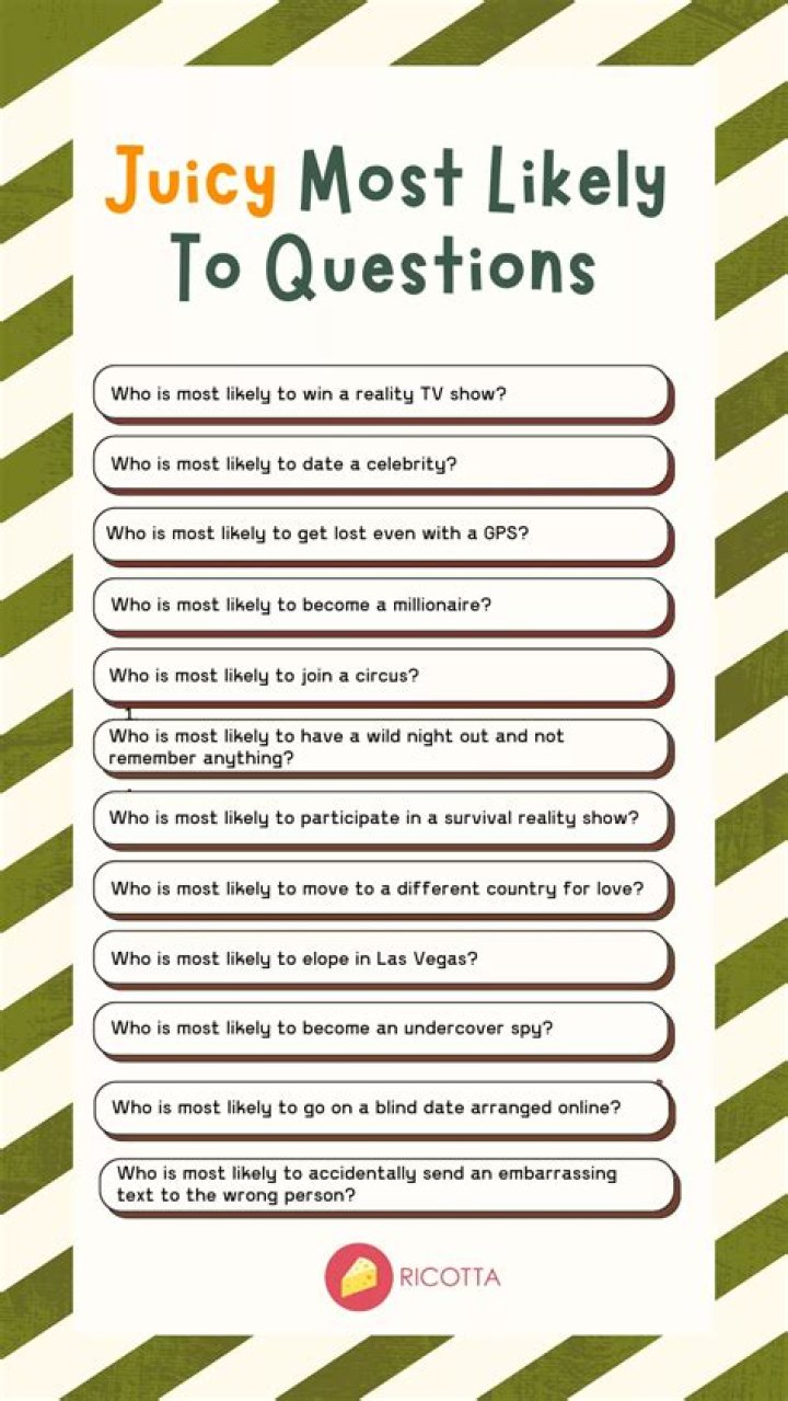 Exploring The Juicy And Dirty "Who's Most Likely To" Questions