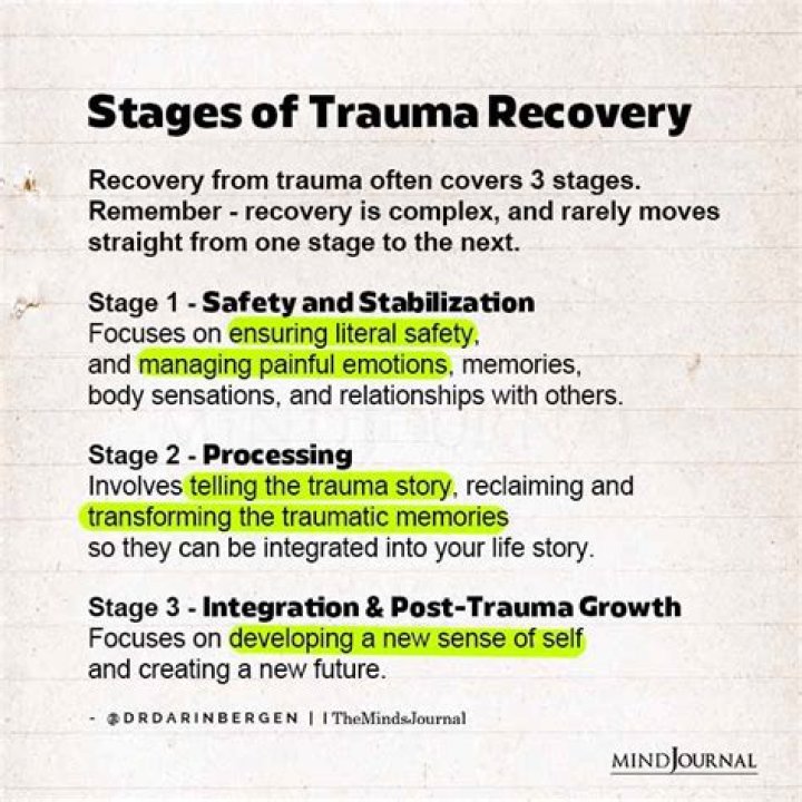 From Stage Accident to Recovery