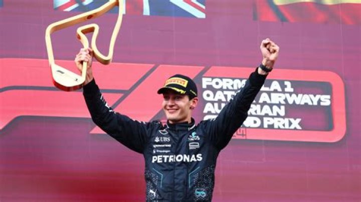 George Russell (Race Car Driver) - Age, Birthday, Bio, Facts, Family, Net Worth, Height & More