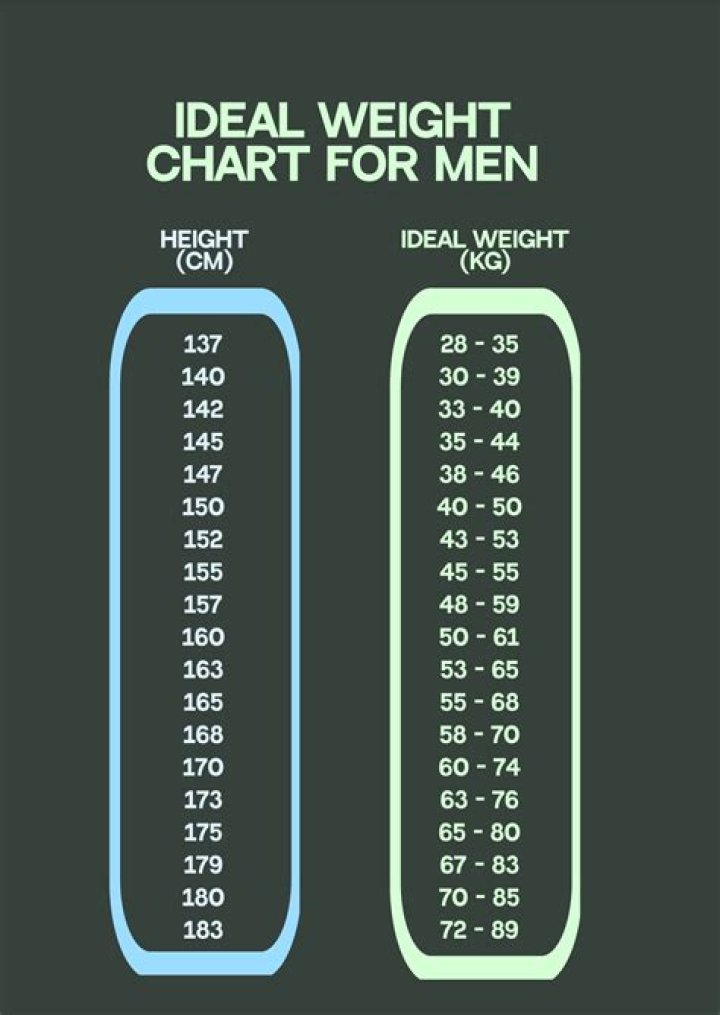 Height, Weight, Age, Boyfriend, And Body Measurements