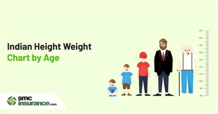Height, Weight, Age, Boyfriend, Family, and More
