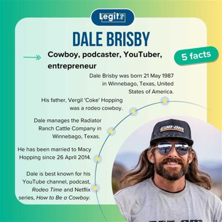How Old Is Dale Brisby?