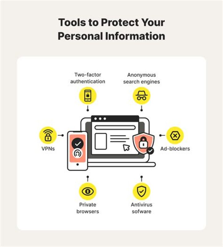 How To Protect Yourself From Subscription-Based Content Leaks