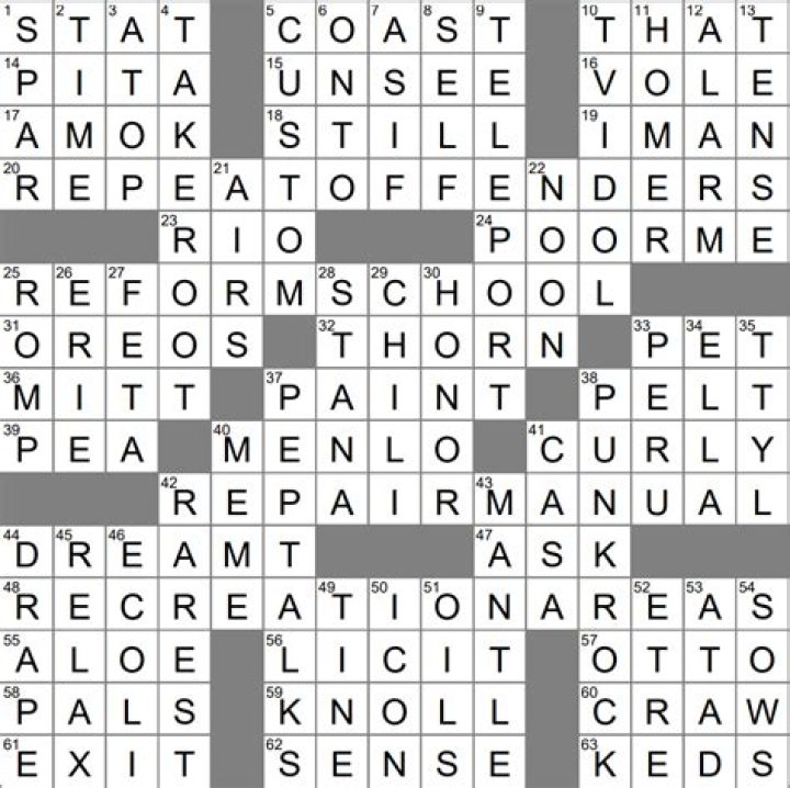 LA Times Front of house position Crossword Clue Answers with 7 letters |