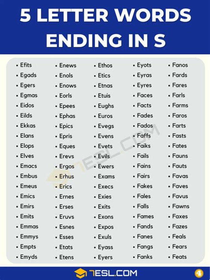 List of 5 Letter Words Ending With 'ne' ·