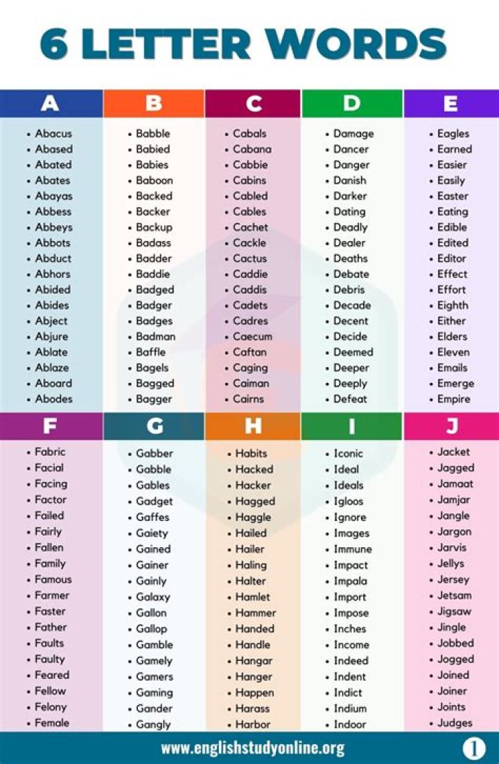 List of 6 Letter Words Starting With 'ar' ·