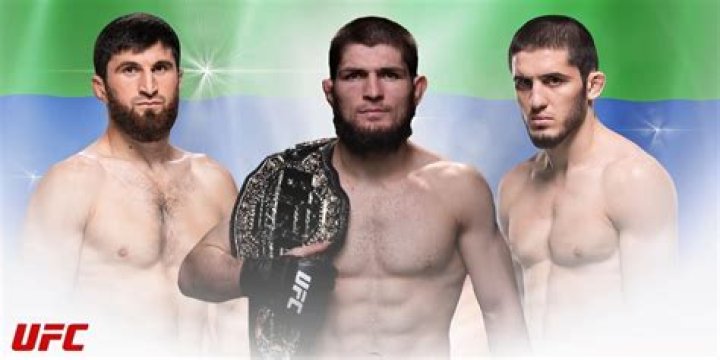 Muslim Fans Fuel The Rise Of The UFC