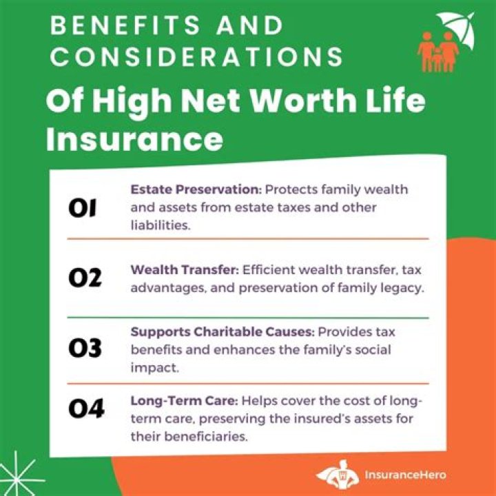 Net Worth, Life Journey, And Profound Impact