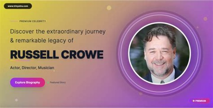Russell Crowe Net Worth: Uncovering His Acting Fortune
