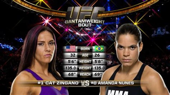 UFC's Cat Zingano Crushes Black Bikini Before UFC Return