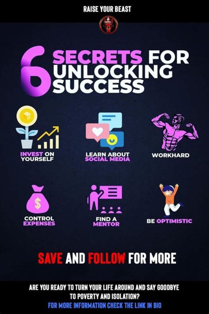 Unlocking Secrets And Strategies For Success