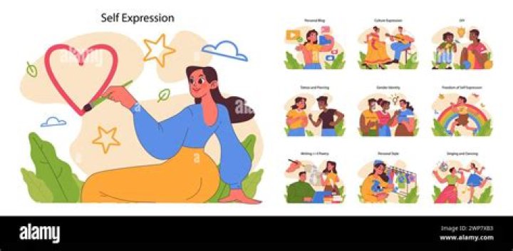 Unlocking the Art of Personal Expression