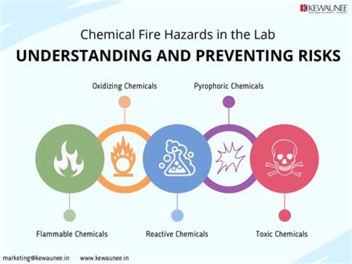 Unveiling Pisceus Only Fans Leaks: Risks, Ethics, And Prevention