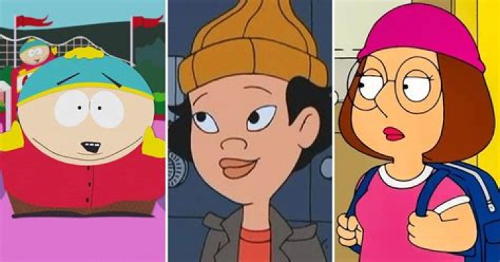 Unveiling The Genius Behind Cartoon Characters With Beanies And Glasses: A Deep Dive