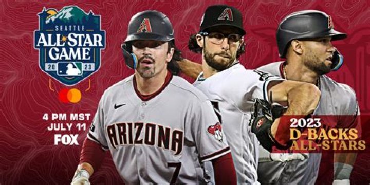 Unveiling The Marital Status Of MLB's Zac Gallen: Discoveries And Insights
