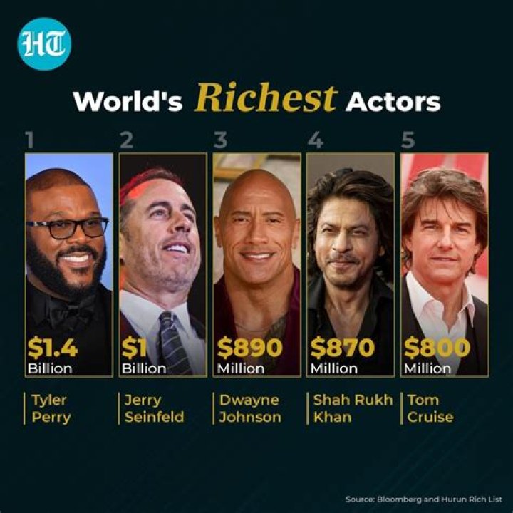 What is Ringo Starrs net worth? Celebrity.fm #1 Official Stars, Business & People Network
