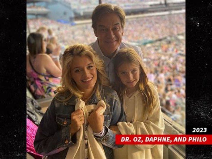 Who is Daphne Oz daughter? ·