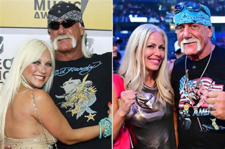 WWE Hall Of Famer Hulk Hogan Divorced Wife Jennifer McDaniel ·